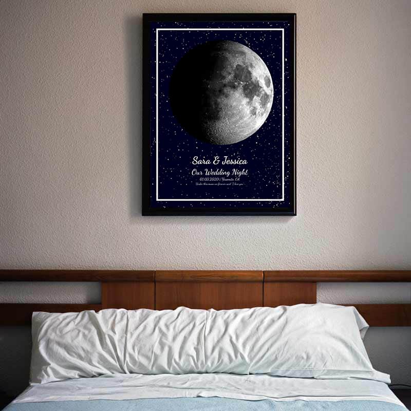 The Moon Joy Custom Moon Phase Posters And Jewelry Free Shipping