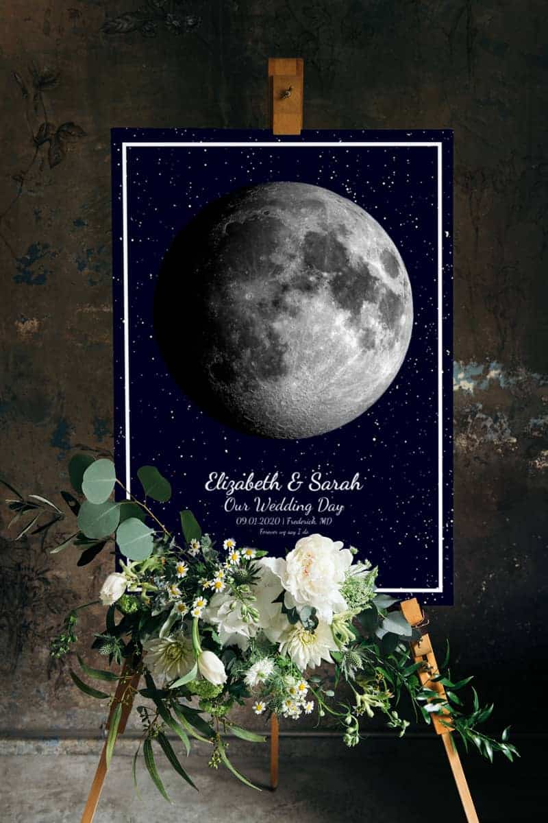 Wedding Moon Phase Poster - Custom Moon Phase Print - Unique Wedding Guest Book Idea.png
